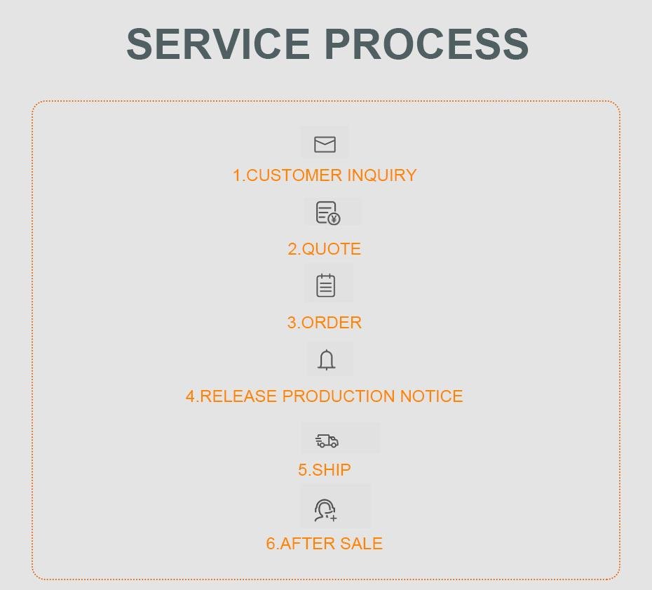 3 in1 busbar machine